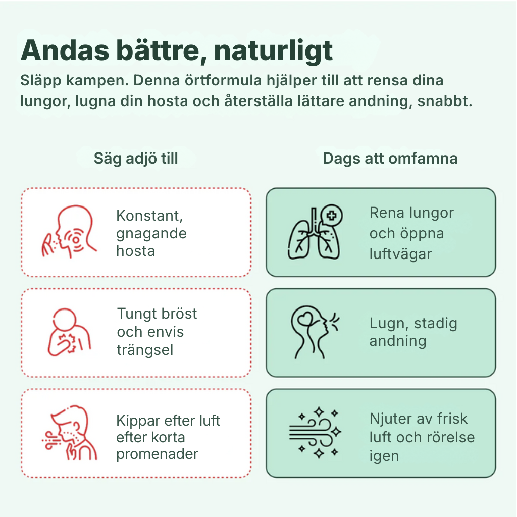 Lungora® | Kungsljus + klorofyll – droppar för lungorna