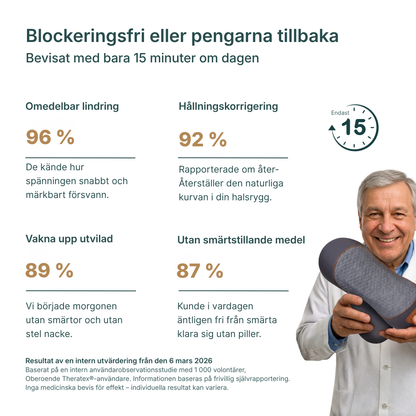 Theravex® | 3-i-1-massagekudde