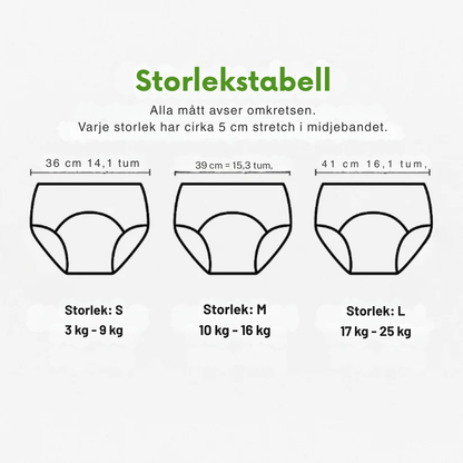 EkoBlöja® | för potträning – (4-pack)