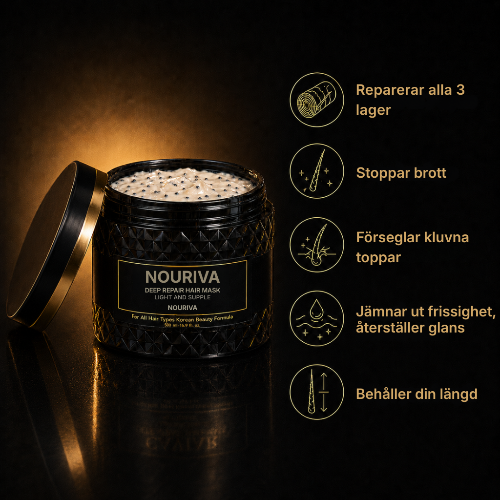 Nouriva® | Koreansk hårinpackning med kaviar — 3-stegs återuppbyggnad