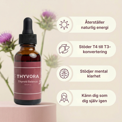 Thyvora® | Sköldkörtelbalans