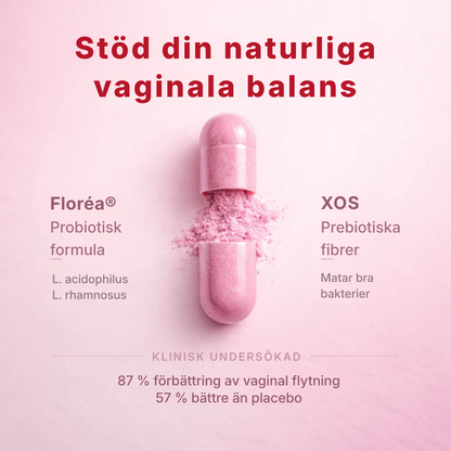 Floréa® | Probiotika för slidan