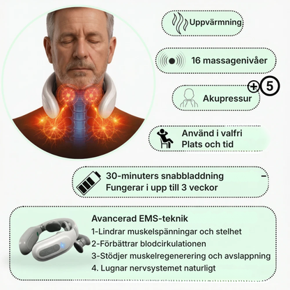 Cervora® | Värmebehandling + 6 vibrationslägen