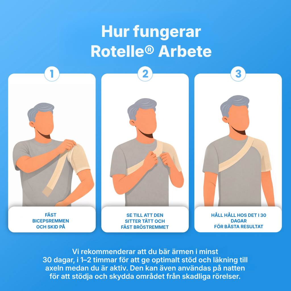 Rotelle® | Justerbar kompressionsärm för axeln – ger stöd åt rotatorkuffen och daglig komfort