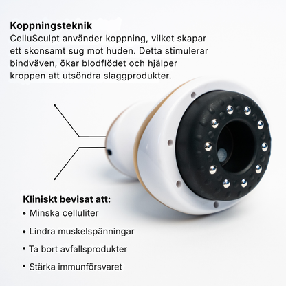 CelluSculpt® | Massageapparat mot celluliter