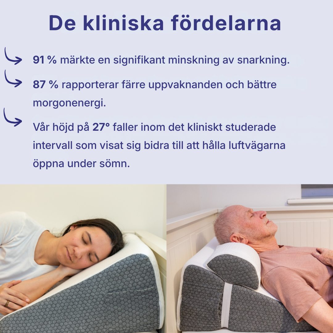 Nuitra® | Kudde mot snarkning + gratis sömnmask