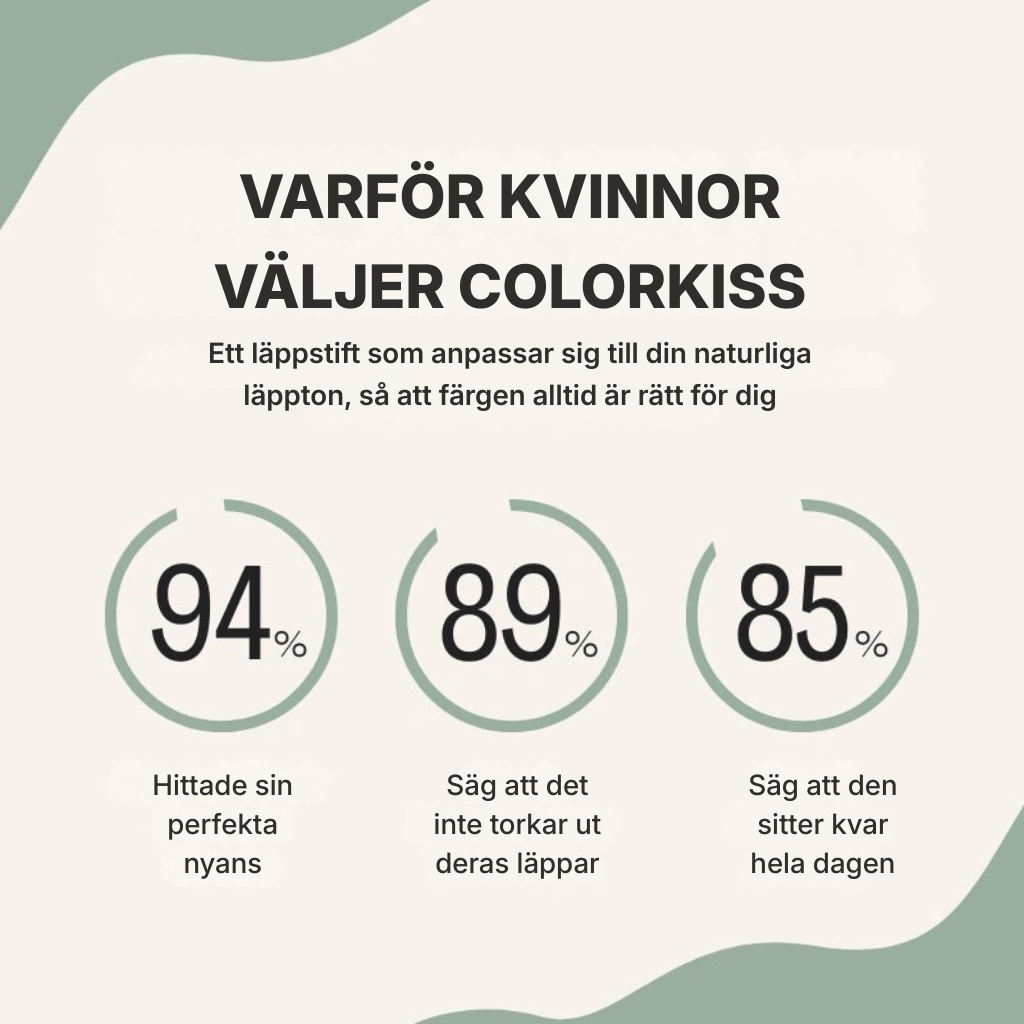 ColorKiss® Signaturläppstift