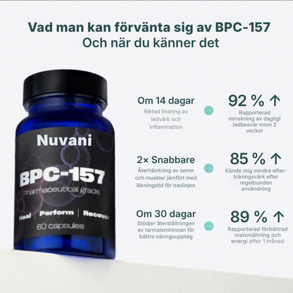 Nuvani® Kroppsskyddsförening (BPC-157)