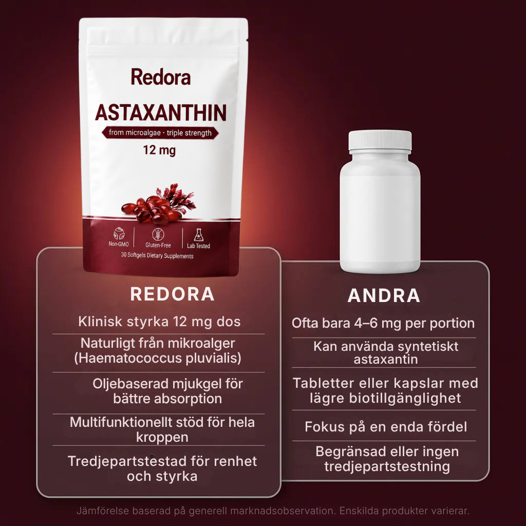 Redora® | Astaxantin för lindring av ledvärk