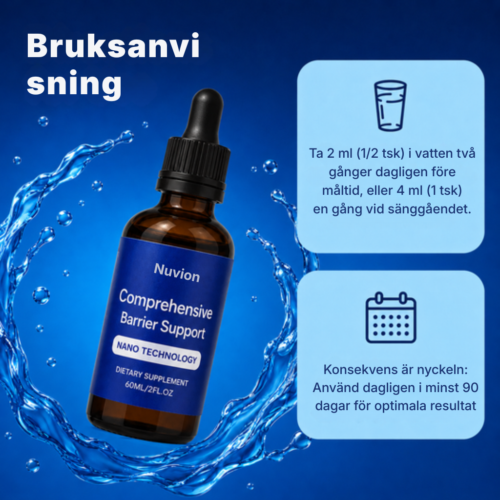Nuvion® | Det ultimata skyddet för matstrupen och magen med nanoteknik