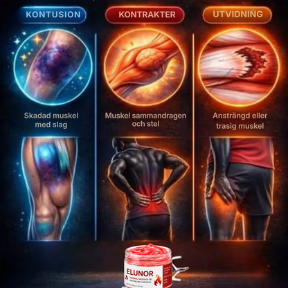 Elunor® | Professionell termoaktiv gel för muskler och leder – riktad komfort vid ömhet, stelhet och spänningar
