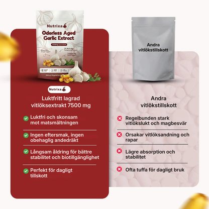 Nutrixa® | Extrakt av lagrad vitlök – 7500 mg luktfria mjuka kapslar