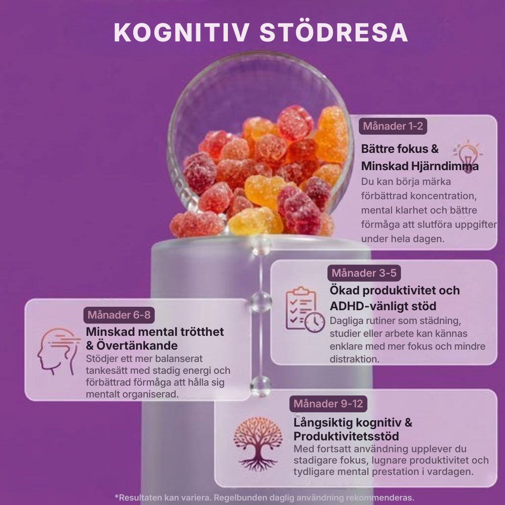 MycoFocus® | Sluta känna dig mentalt utmattad och börja istället möta dagen fokuserad, full av energi och redo att ta dig an utmaningarna.