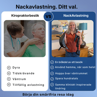NackAvlastning® | Anordning för dekompression av nacken