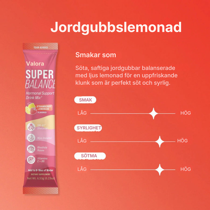 Valora® | Avancerad hormonbalansdryck för kvinnor – dagligt stöd för humör, energi och hormonellt välbefinnande