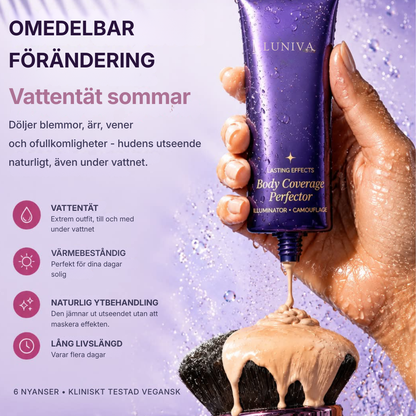 Luniva® Täckningsförbättrare