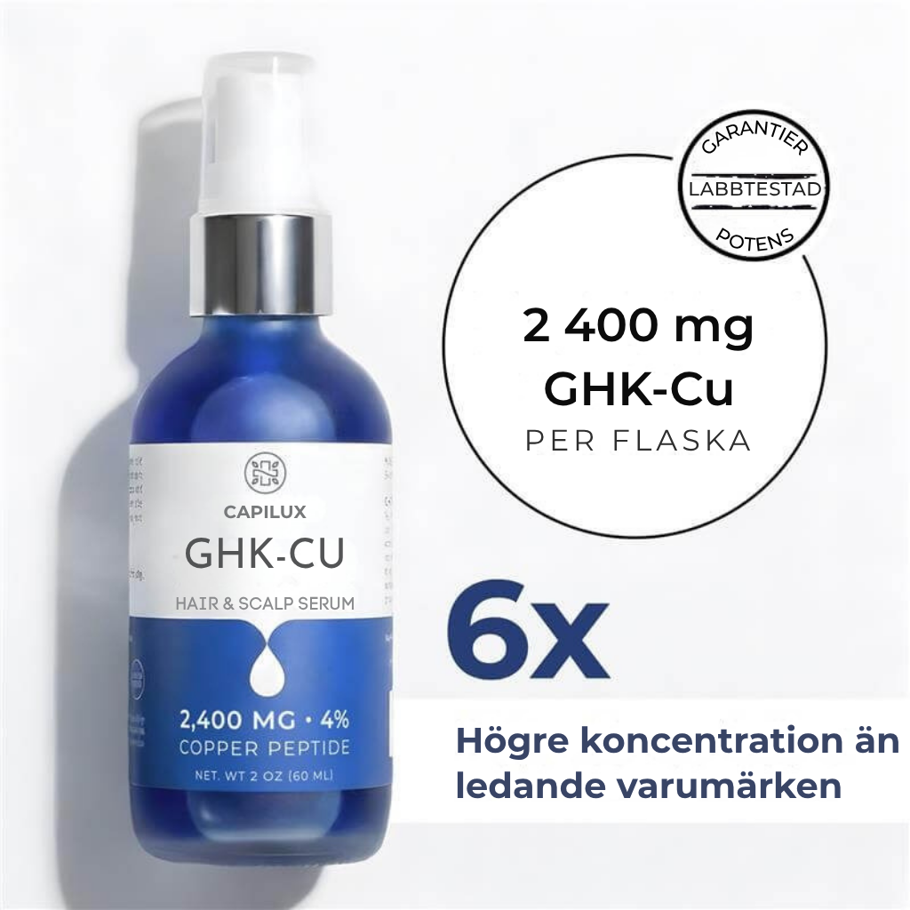 Capilux® | GHK-Cu Kopparpeptidserum | Mindre synligt håravfall & fylligare hår över tid