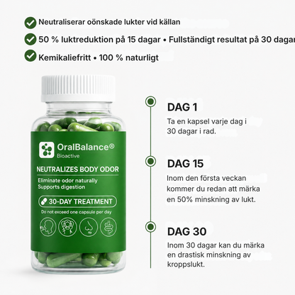 OralBalance® | Naturligt kosttillskott för frisk andedräkt och mot kroppslukt