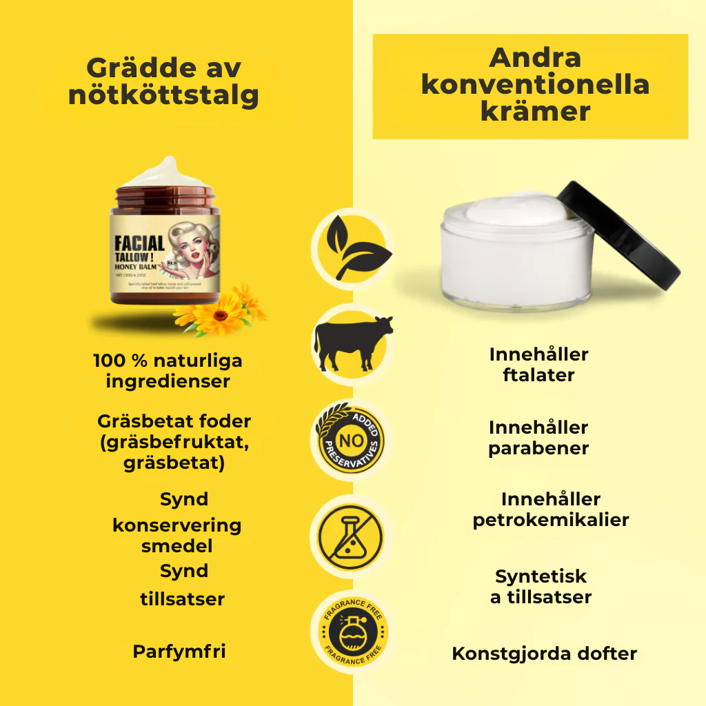Baltera® | Balsam med nötfett för att återställa hudbarriären och vårda torr/känslig hud