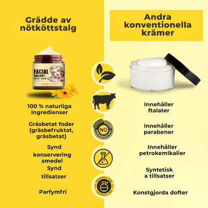 Baltera® | Balsam med nötfett för att återställa hudbarriären och vårda torr/känslig hud