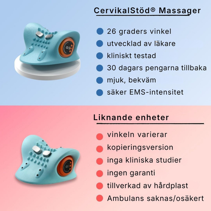 CervikalStöd® | Professionell nack- och hållningsenhet med EMS, värme, massage och dekompression