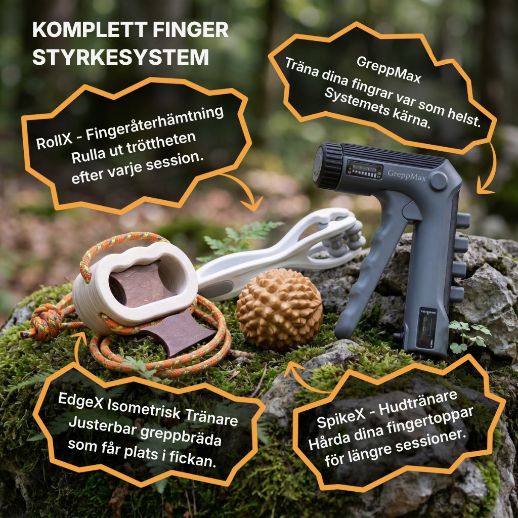 GreppMax® | Professionell fingertränare för klättrare – justerbart greppverktyg för starkare fingrar och underarmar
