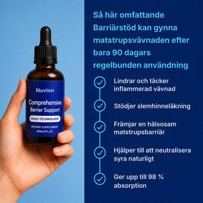 Nuvion® | Det ultimata skyddet för matstrupen och magen med nanoteknik