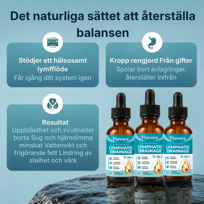 Fluvora® | Liposomala droppar för lymfdränering