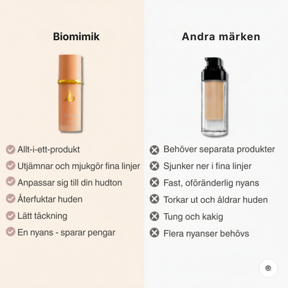 Biomimik 4-i-1 färgförändrande foundation – för alla hudtyper