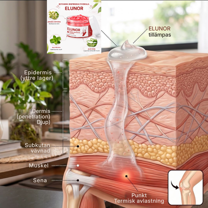 Elunor® | Professionell termoaktiv gel för muskler och leder – riktad komfort vid ömhet, stelhet och spänningar