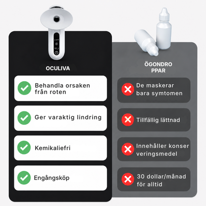 Oculiva® | Terapeutisk ångapparat – Verklig lindring vid torrhet, sveda, irritation, ögoninflammation och svullnader under ögonen