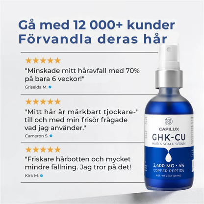 Capilux® | GHK-Cu Kopparpeptidserum | Mindre synligt håravfall & fylligare hår över tid