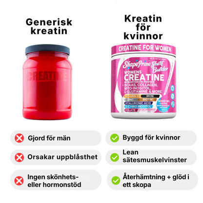 ShapePrime® Shelf Builder | All-in-One-kreatinkomplex för kvinnor