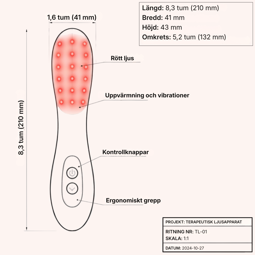 Femora® | Återställ din intima hälsa på ett naturligt sätt på bara några dagar och bli av med torrhet, smärta och infektioner orsakade av klimakteriet – hemma.
