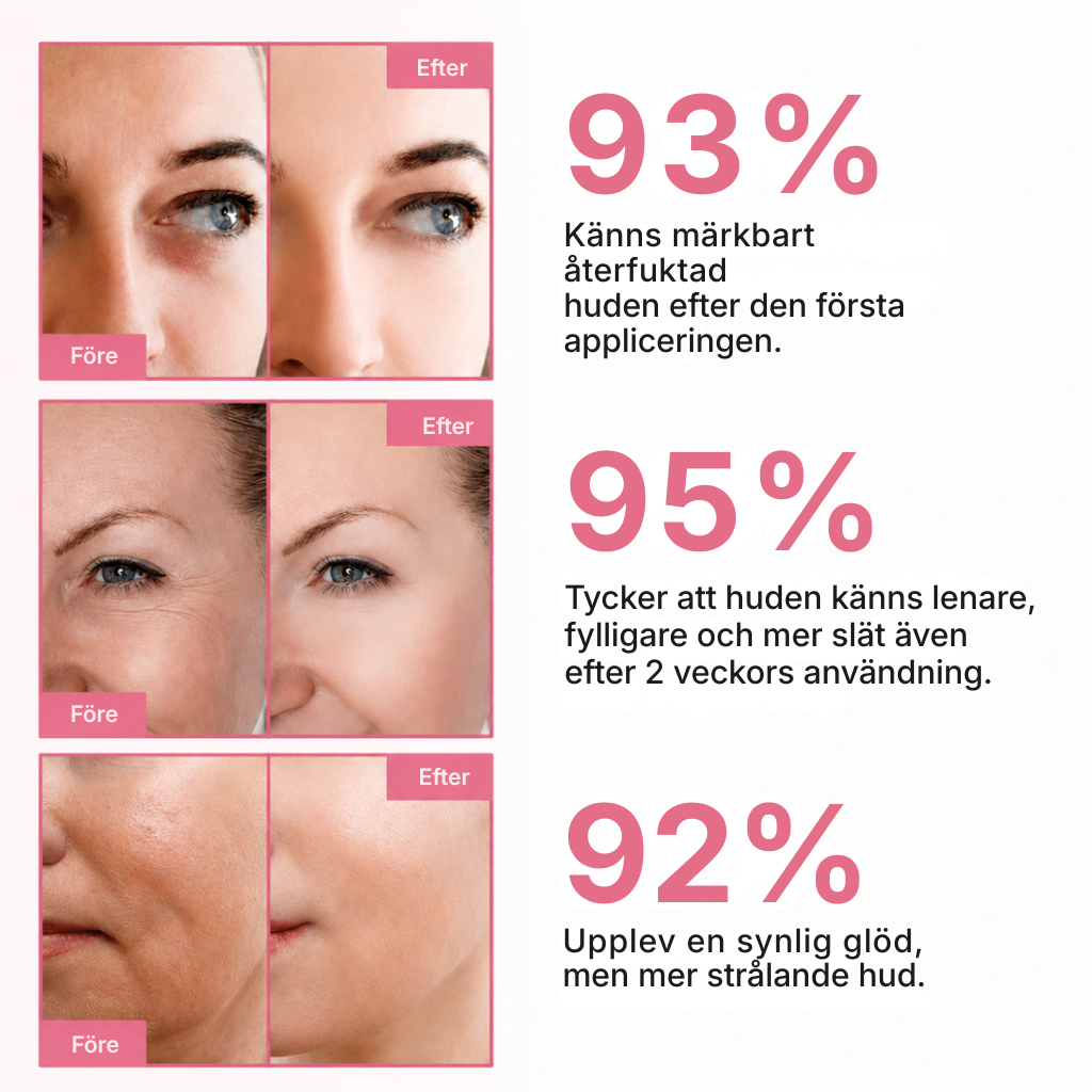 Hudiva® | PDRN Ren kollagenbalsam