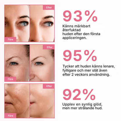 Hudiva® | PDRN Ren kollagenbalsam