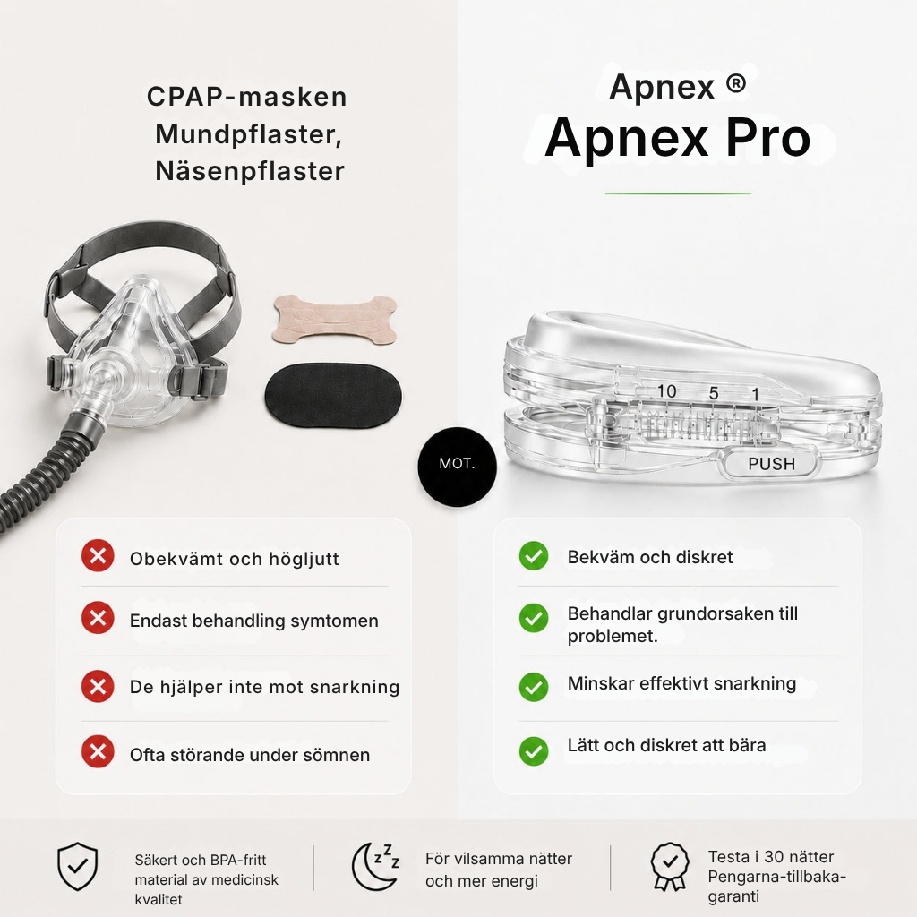 Apnex Pro® | Får snarkningen att upphöra redan från första natten