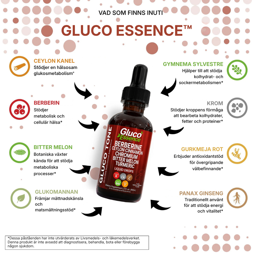 Gluco Essence® | Flytande kosttillskott för blodsocker och ämnesomsättning