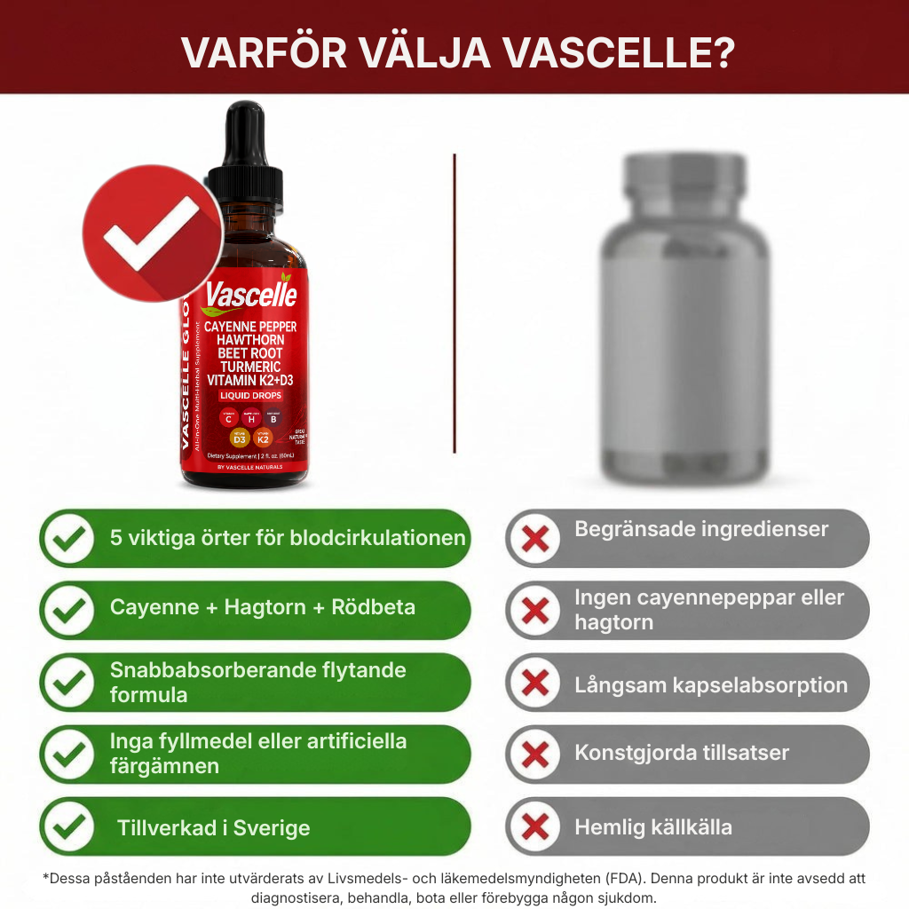 Vascelle® | Droppar som främjar blodflöde, cirkulation och hjärthälsa