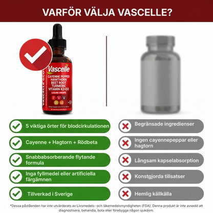 Vascelle® | Droppar som främjar blodflöde, cirkulation och hjärthälsa