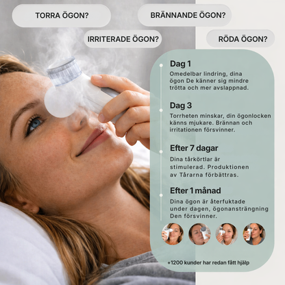 Oculiva® | Terapeutisk ångapparat – Verklig lindring vid torrhet, sveda, irritation, ögoninflammation och svullnader under ögonen