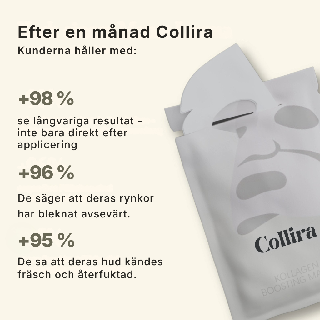 Collira® | Kollagenmask för fylligare, mjukare och mer strålande hud