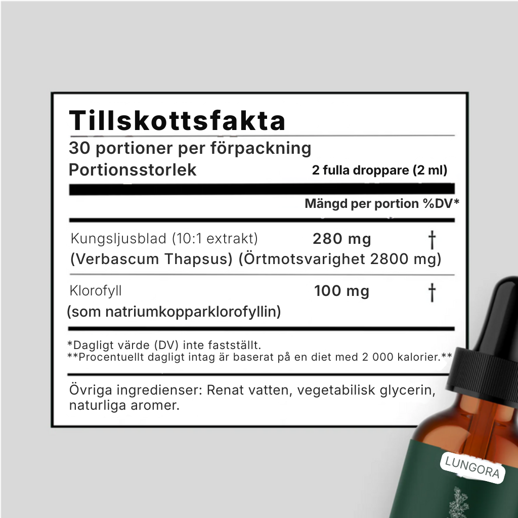 Lungora® | Kungsljus + klorofyll – droppar för lungorna