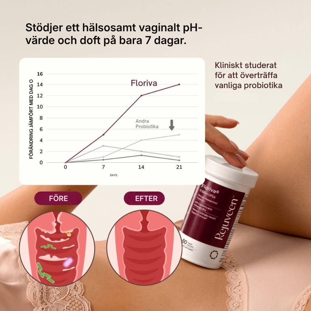Floriva® | Tar bort obehaglig vaginal lukt och återställer din naturliga friskhet