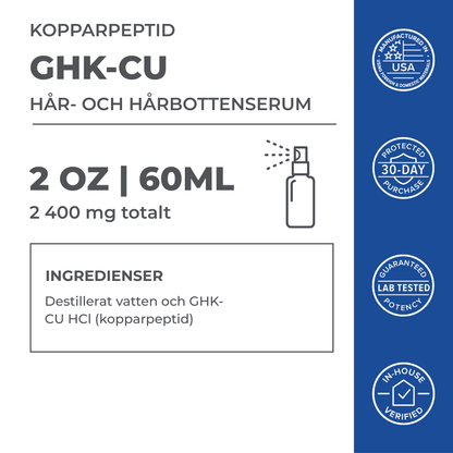 Capilux® | GHK-Cu Kopparpeptidserum | Mindre synligt håravfall & fylligare hår över tid