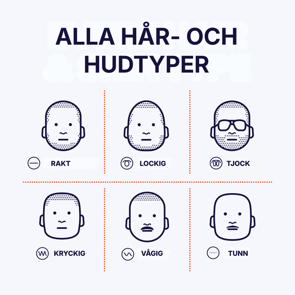 Shavex® | Rakbränna. Inväxta hårstrån. Knölar under bältet. Borta på 90 sekunder