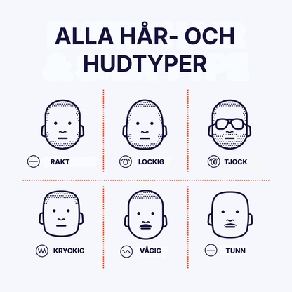 Shavex® | Rakbränna. Inväxta hårstrån. Knölar under bältet. Borta på 90 sekunder