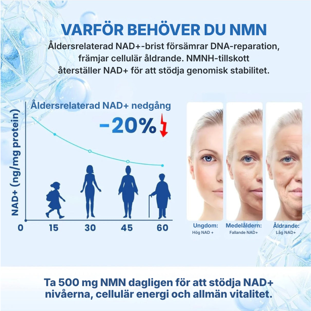 Vitanex® | Rent NMN-pulver (nikotinamidmononukleotid)