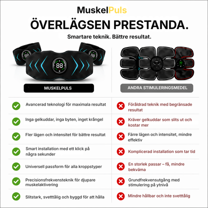 MuskelPuls® EMS Pro | Muskelstimulator för överkroppen – magmuskler och armar