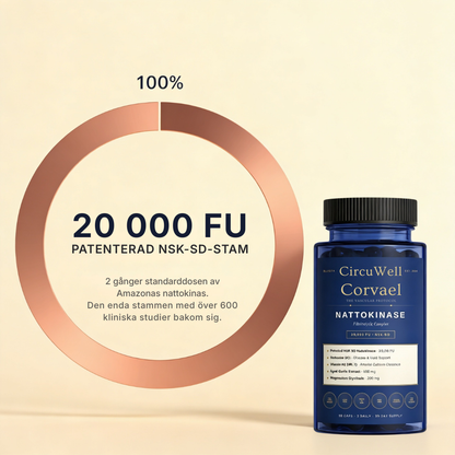 CircuWell® Corvael Nattokinase fibrinolytiskt komplex